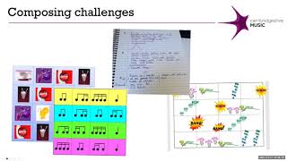 Approaches to teaching Classroom Music in response to COVID-19