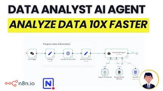 From Data to Insights Faster (Part 1/3) : Build an Data Analyst AI Agent (n8n & NocoDB Tutorial)
