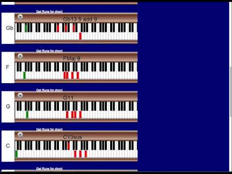 Piano Harmony Wizard - Never Need Sheet music again