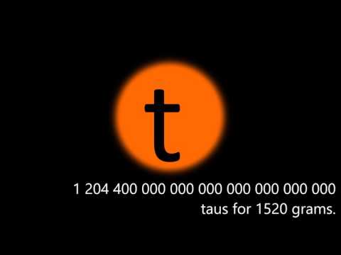 The Big Questions made little Season 2, Episode 3, Electrons, Muons and Taus