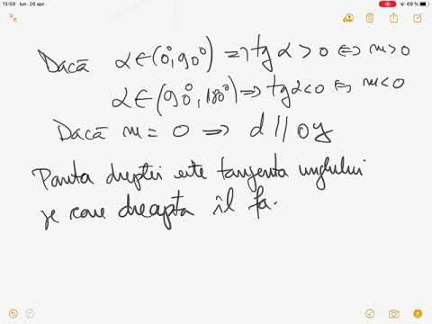 Ecuația carteziană generală a dreptei. Noțiuni teoretice și exemple.
