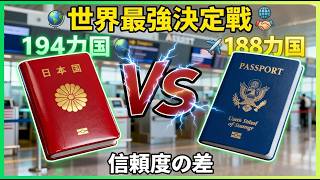 【衝撃ランキング】日本パスポート194カ国フリー・なぜ他国は追いつけない