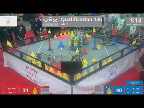 2018 VRC Math Q126 - 72477A 4057C vs 8110X 1353C - 51 to 92