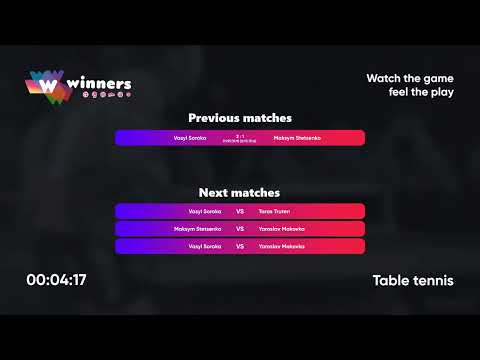 WINners League 20.01.2022 Soroka V. - Hnatiuk A. 17:30