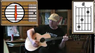 Moon River - Henry Mancini & Johnny Mercer - Acoustic Guitar Lesson