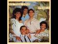 DeBarge -- "It's Getting Stronger" (1982)