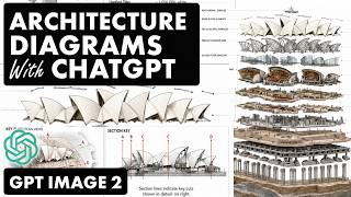 Architectural Diagrams with ChatGPT GPT Image 2 | FREE PROMPTS