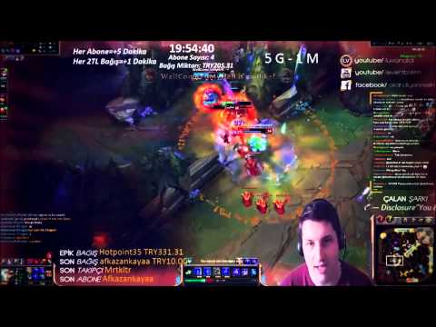 High Elo Riven Montage AllahDiyenRiven