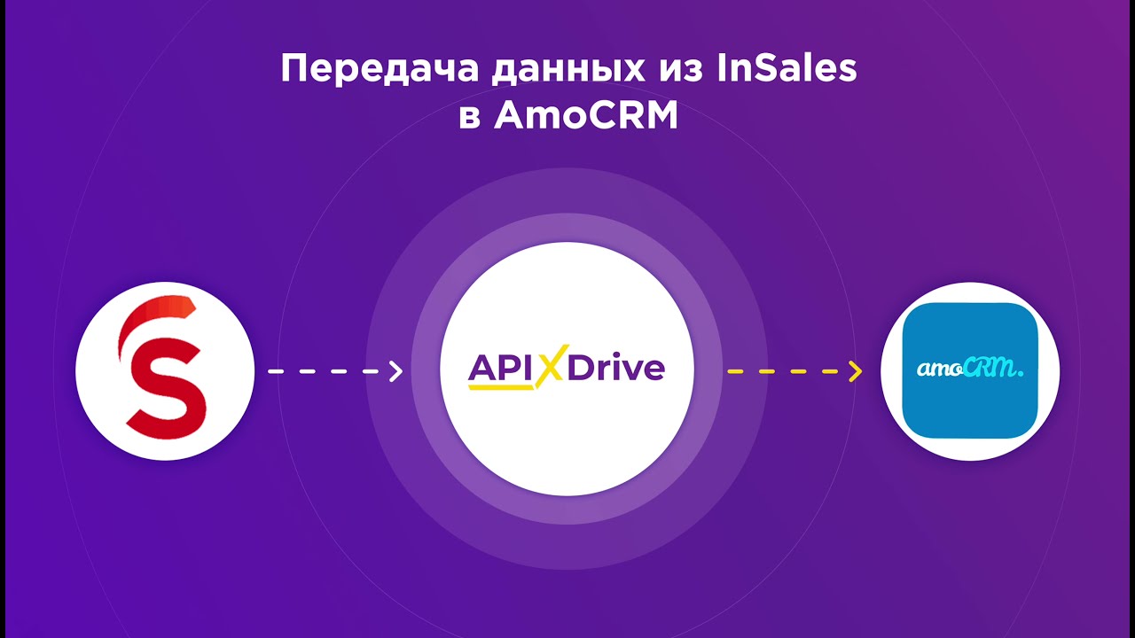 Как настроить выгрузку новых заказов из InSales в виде сделок в AmoCRM?