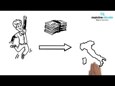 Der freie Kapitalverkehr no EU Binnenmarkt