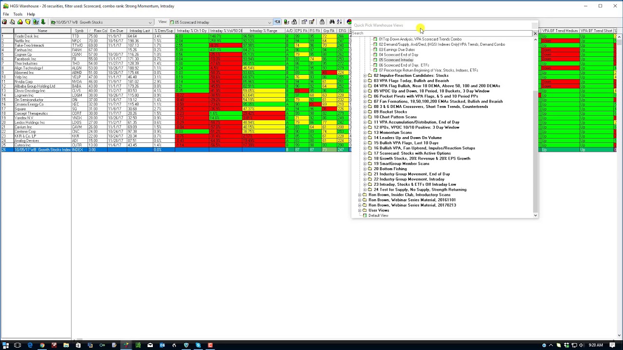 What is a SmartGroup?