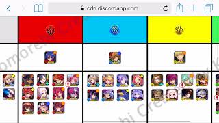 [Alchemist Code Global] Rerolling/Tier List and Current Meta Discussion