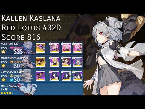[Honkai Impact 3] Kallen Kaslana - Exalted Abyss Red Lotus (432D)