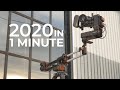 2020 In 1 Minute
