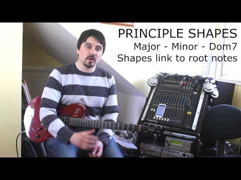 HOW TO PLAY BARRE CHORDS 1 Introduction
