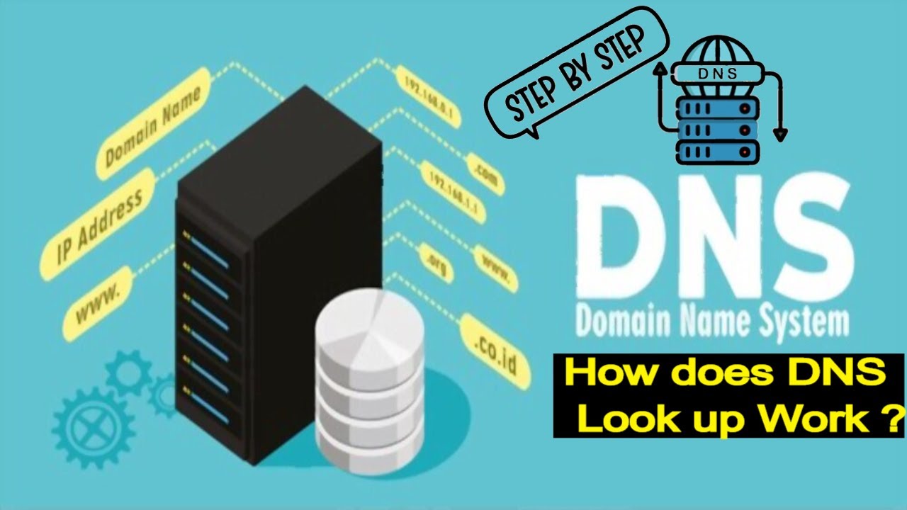 How DNS works - DNS LOOKUP | DNS forward Look up explained STEP BY STEP with EXAMPLES | domain name