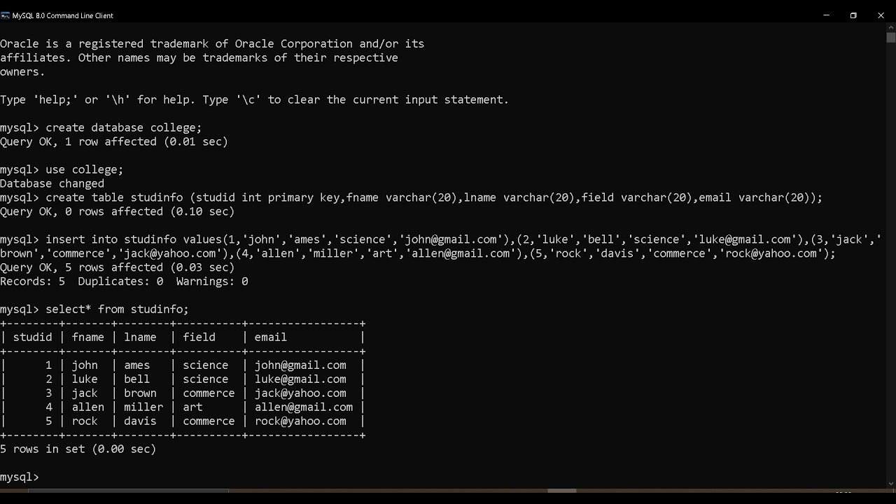 Database Management System Practical - 7
