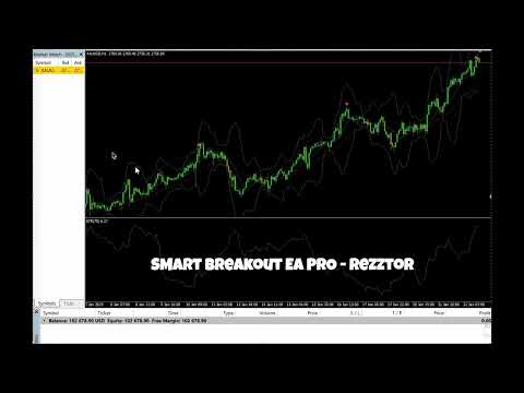 Video Smart Breakout EA Pro