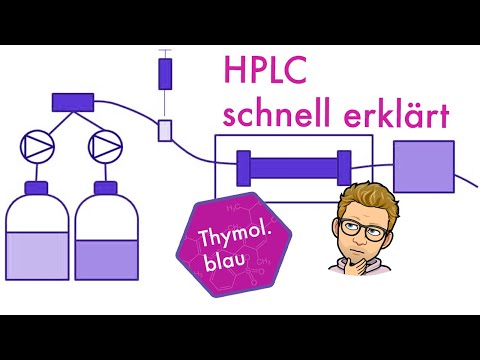 HPLC explained in under 5 minutes!