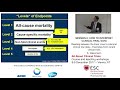 How To Interpret Clinical Trial Data Examples From Recent Clinical Trials