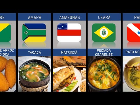 COMIDAS TÍPICAS  DE CADA ESTADO BRASILEIRO