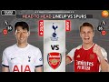 Tottenham's Lineup vs Arsenal's Lineup - Head to Head Potential Lineup -Stats Comparison - EPL