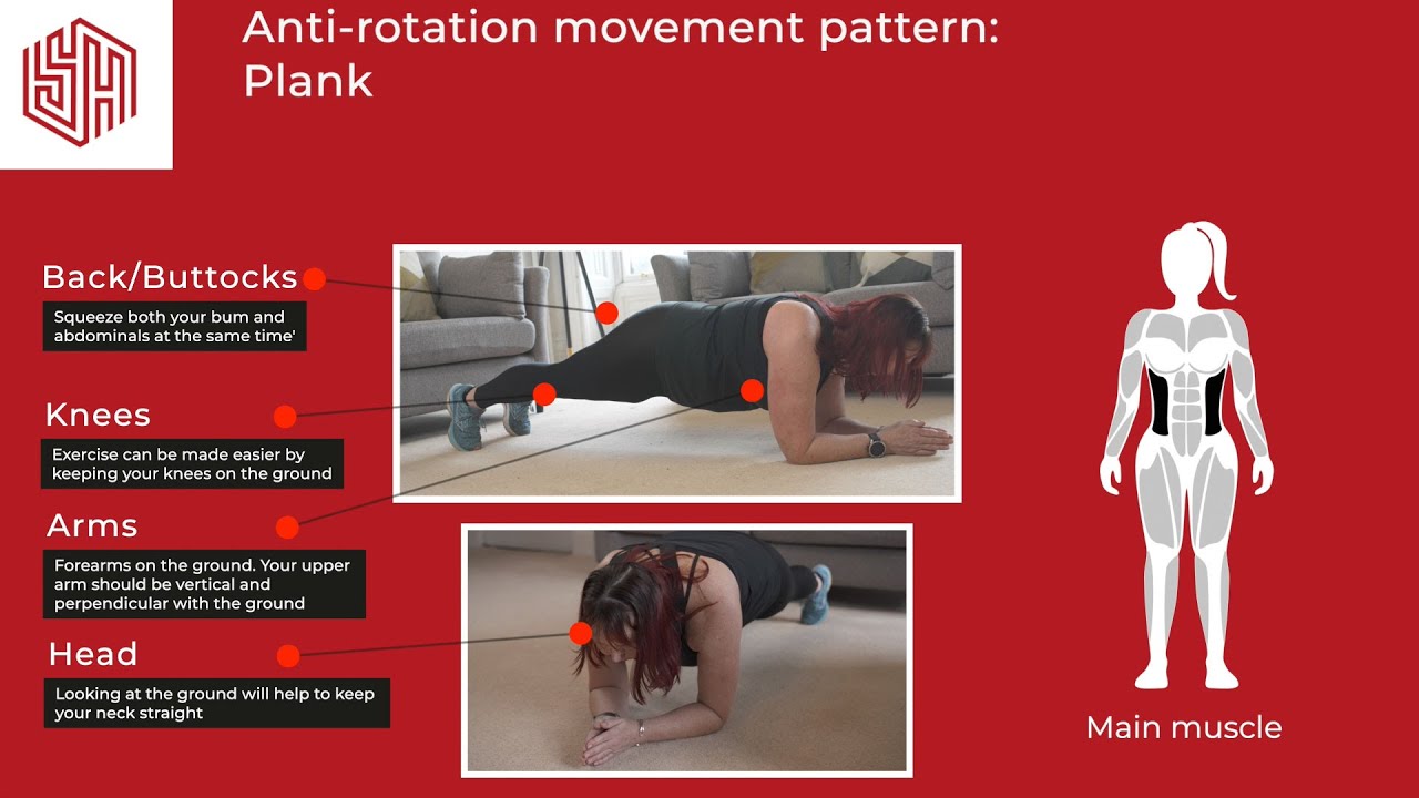 STRONGER at HOME: Core Exercises - Plank