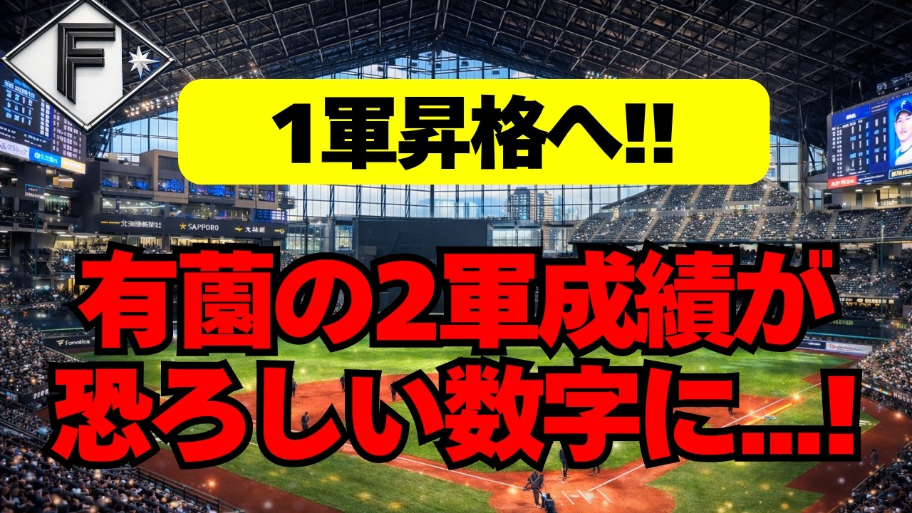 【日本ハム】1軍昇格へ！有薗がバケモノ級の成績を残してる件！
