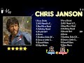 Best Music 2025 Best Hits Ft Chris Janson