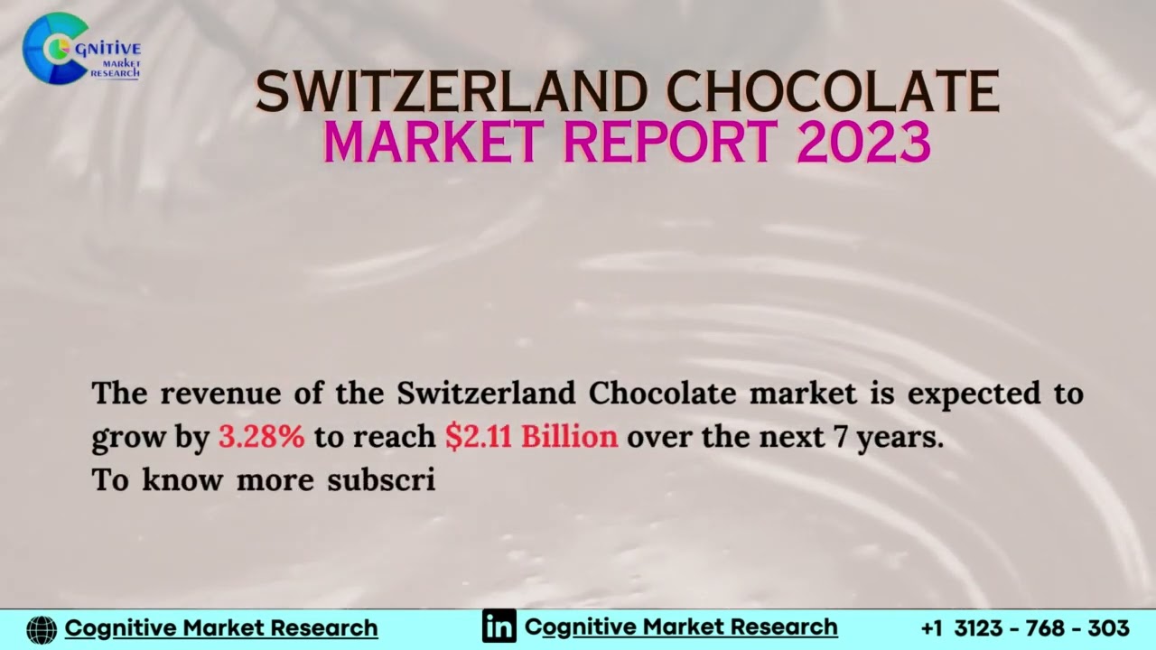 Switzerland Chocolate  Market Insights