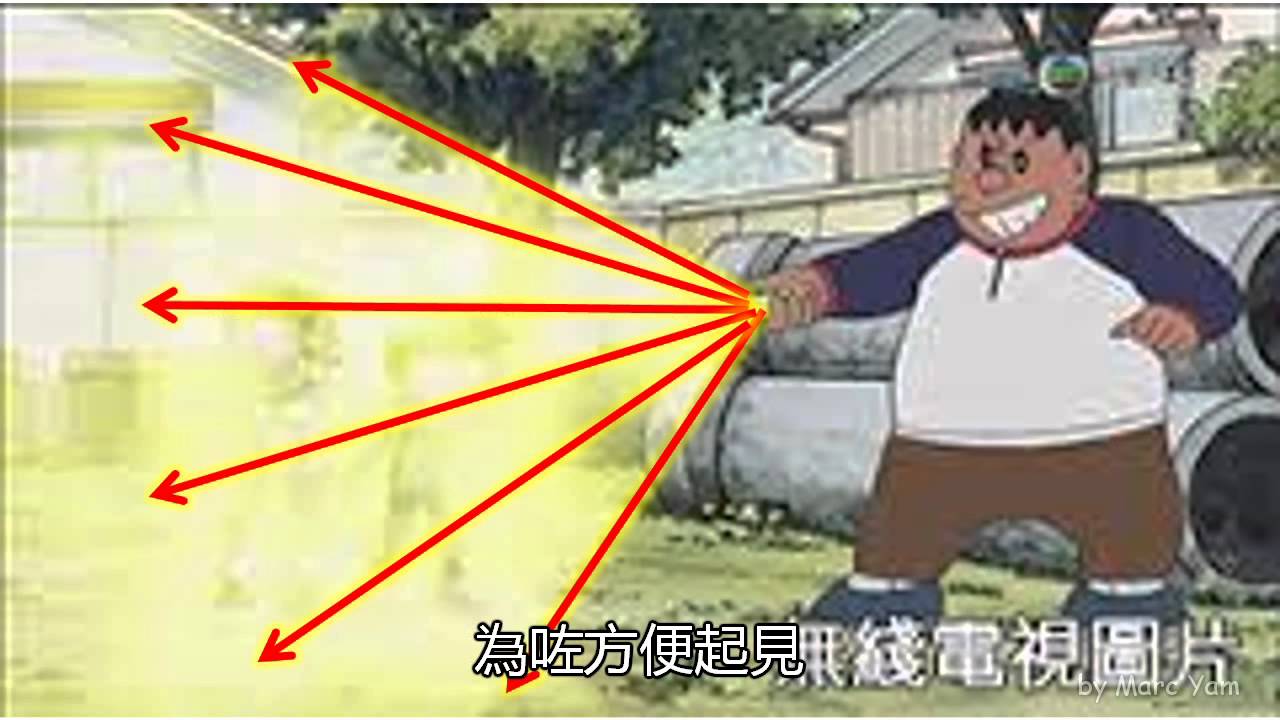 DSE 物理 Physics︱Reflection of light 光的反射