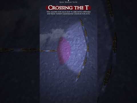 Crossing the T - Naval Tactic #shorts #documentary #tactical #military #naval #history