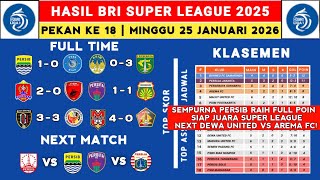 Download lagu Liga 1 2025 Results - Persib vs PSBS - Latest Liga 1 2025 Standings Today - Liga 1 Indonesia mp3 Download lagu Liga 1 2025 Results - Persib vs PSBS - Latest Liga 1 2025 Standings Today - Liga 1 Indonesia mp3