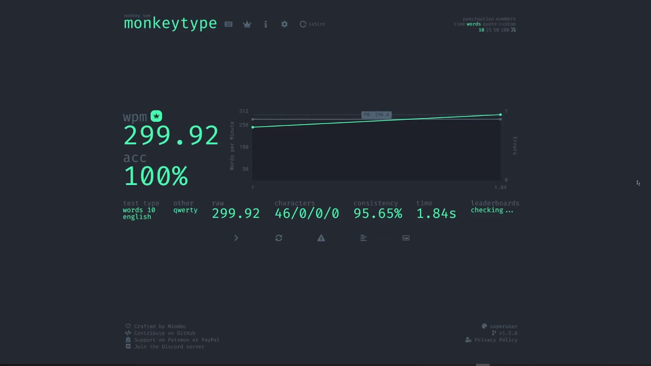 300wpm, 10 words | monkey-type