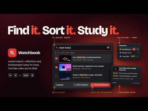 Item video thumbnail