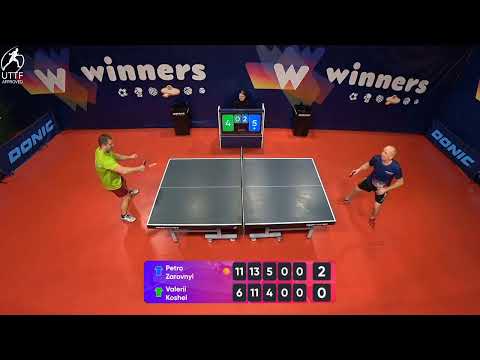 WINners League 29.01.2022  Zarovnyi P. - Koshel V. 22:30