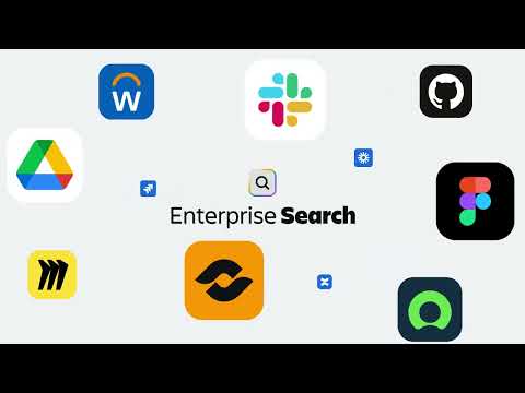 Atlassian Cloud Platform | Spotlight | Atlassian
