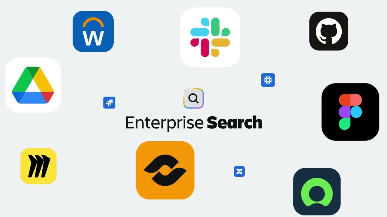 Atlassian Cloud Platform | Spotlight | Atlassian