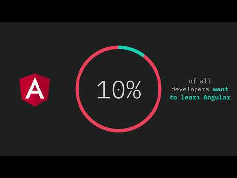 The State of JavaScript 2018 in 1 minute