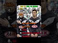 ️TOP 10 FIFA 13 SONGS ️
