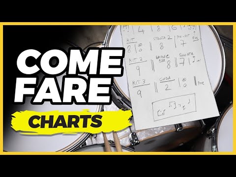 Come Imparare le Canzoni Velocemente (Tutorial + 5 PDF)