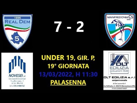 UNDER 19. REAL DEM- MANDREDONIA: GLI HIGHLIGHTS