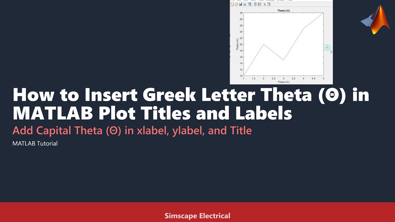 How to Insert Greek Letter Theta (Θ) in MATLAB Plot Titles and Labels
