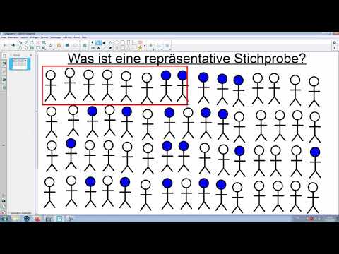Klasse 8 - Wahrscheinlichkeitsrechnung: Repräsentative Stichprobe