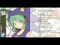 Live Learn Hatsune Miku Special Collaboration Album