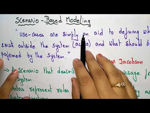 scenario based modeling | Software engineering |