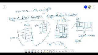 Download the video "Logical Block Number vs Physical Block Number"