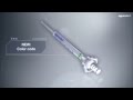 Eppendorf Combitips advanced®