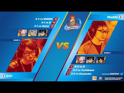 GO1 vs MADDO - FT5 | liga Nacional - Japón - Semana 5 | Dragon Ball FighterZ