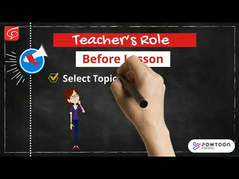 TEFL Certificate: Teaching Speaking Skills - Summary